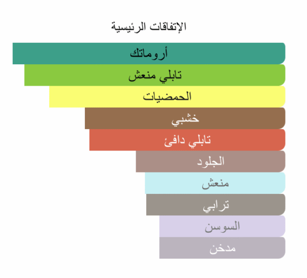 Declaration - Image 3