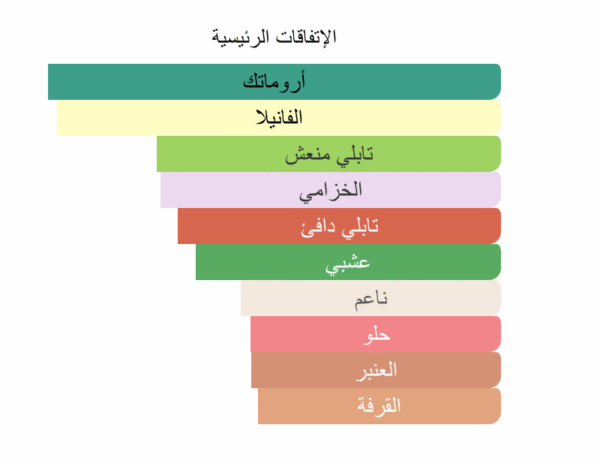 Le Male sc - Image 3